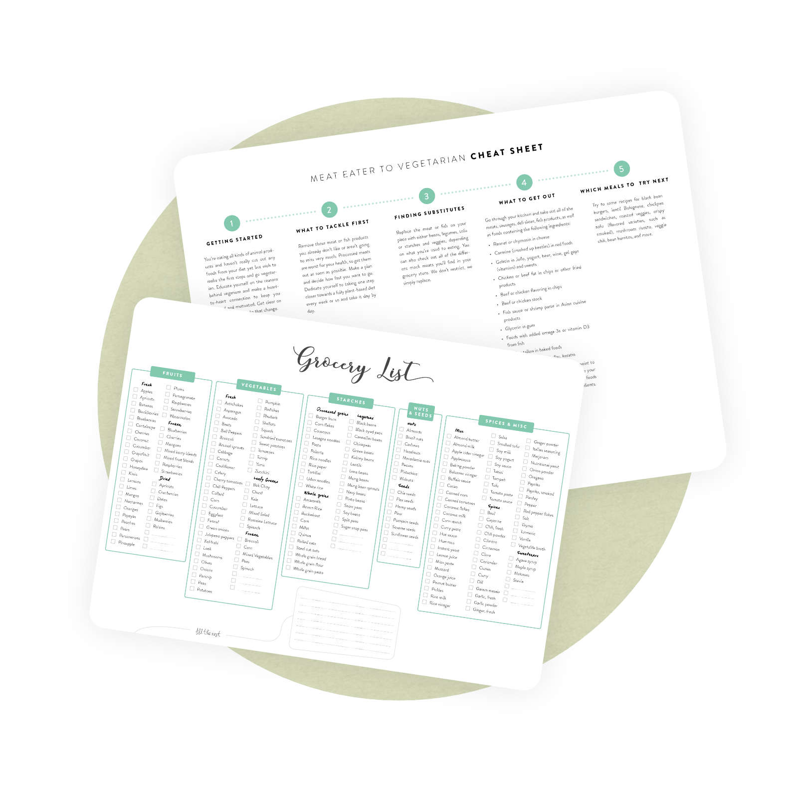 Printables and Cheat Sheets Sample