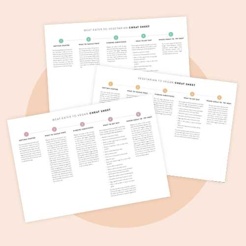 Mockup of three sheets for transitioning to a vegan diet