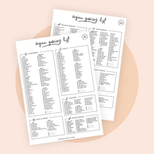 two printable pages to create a vegan grocery list