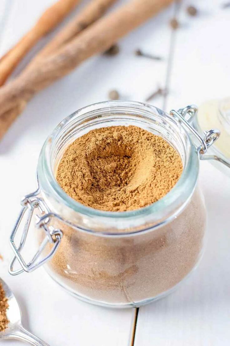 gingerbread spice mix